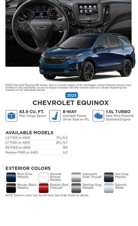 Gm 2023 Paint Charts