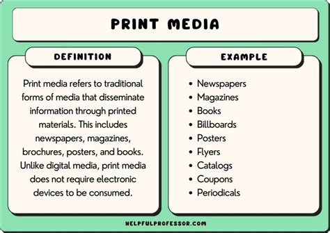 18 Print Media Examples (2023) (2024)