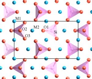 Lithium iron phosphate - Wikipedia