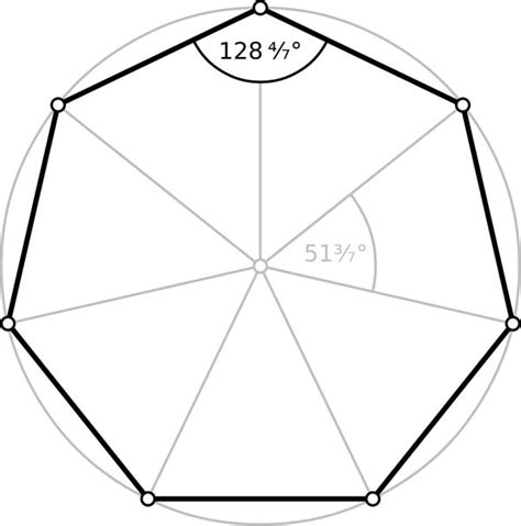 Article 67: Number - The Heptad - Part 2 - The Heptagon & Chestahedron - Cosmic Core