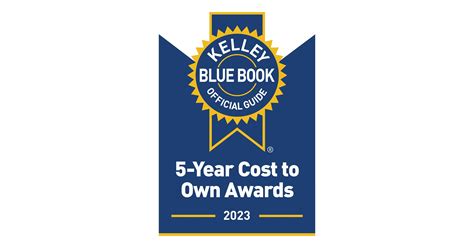 Kelley Blue Book Names 2023 5-Year Cost to Own Award Winners - Apr 27, 2023