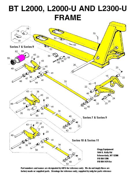 Electric Pallet Jack Wiring Diagram - Chevy Wiring Diagram