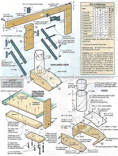 #1744 DIY Table Saw Dust Collector • WoodArchivist