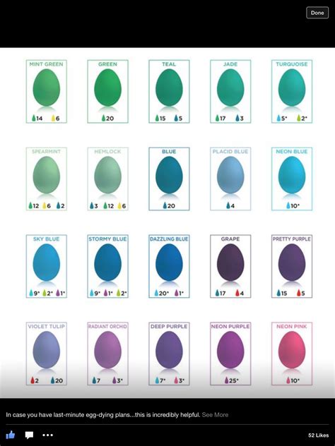 Easter Egg Color Chart | Fun easter crafts, Easter fun, Easter crafts