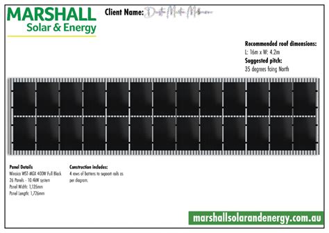 Designing your solar system layout | Marshall Solar and Energy