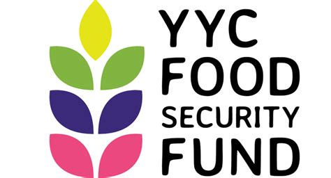 YYC Food Security Fund | Place2Give