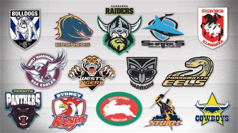 All NRL Teams | Rugby logo, Nrl, Sports logo inspiration