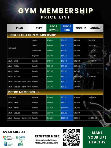 Plano Badminton Center | Memberships