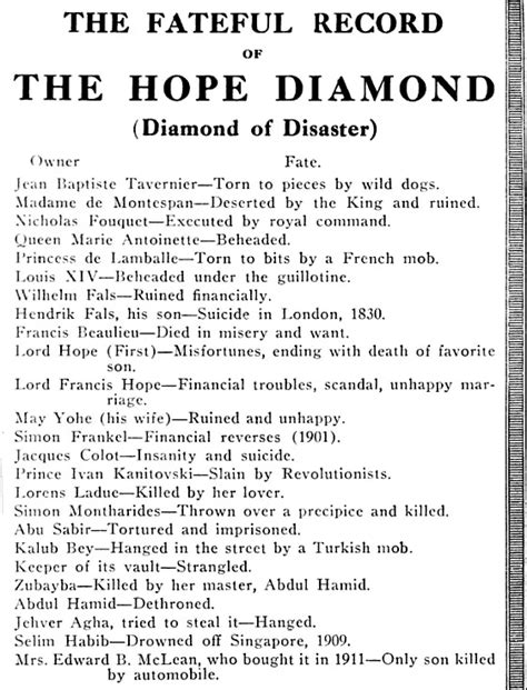 History of the Hope Diamond | Smithsonian National Museum of Natural History