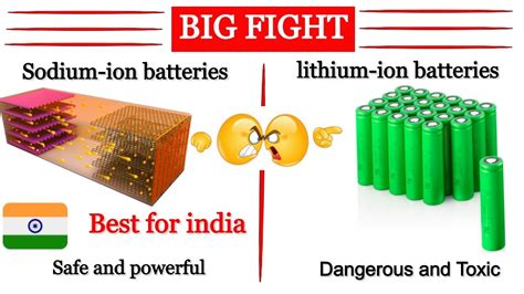 Sodium-ion batteries vs lithium-ion batteries #Electriccarandbike - YouTube