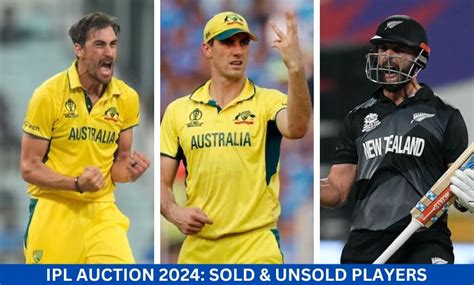 Highlight points of IPL Auction 2024: Sold & Unsold Players