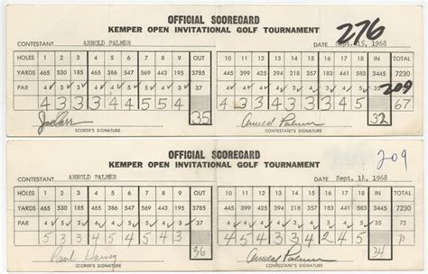 Lot Detail - Golf Scorecard Collection (250 Used Score Cards)