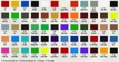 Dupli Color Vinyl Fabric Paint Color Chart - Wibe Blog