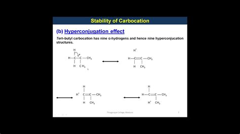 Reaction Intermediates - YouTube