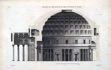 Pantheon Elevation | Ancient roman architecture, Architectural section, Architecture presentation