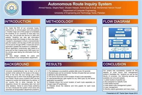 Engineering poster example 4 | Engineering poster, Engineering projects ...