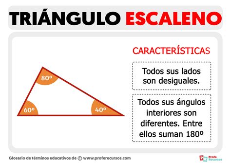 Triangulo escaleno