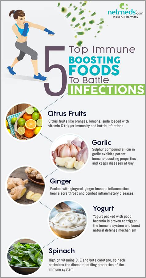 5 Splendid Immune Boosting Foods That Bolster Your Resistance - Infographic