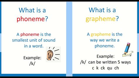 Whats The Difference Between A Grapheme And A Phoneme Trust The Answer ...