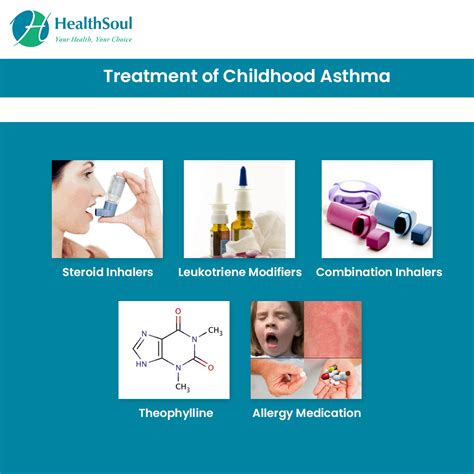 Learn about Childhood Asthma – Triggers and Treatment | Allergy ...