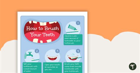 How to Brush Your Teeth - Poster | Teach Starter