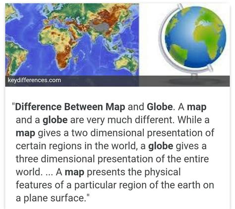 differentiate between globe and a map in many points - Brainly.in