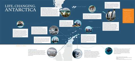 Antarctica Cruises 2023 & 2024 | Aurora Expeditions™ in 2023 | Antarctica cruise, Antarctica ...