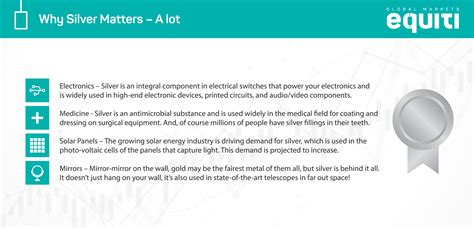 Why Silver Matters: The Uses of Silver Metal and its Value