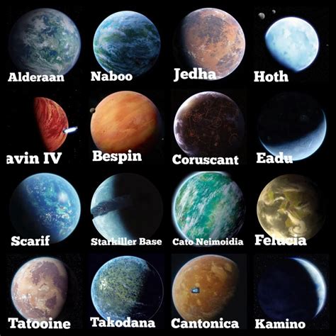 47+ Star Wars Planets Images