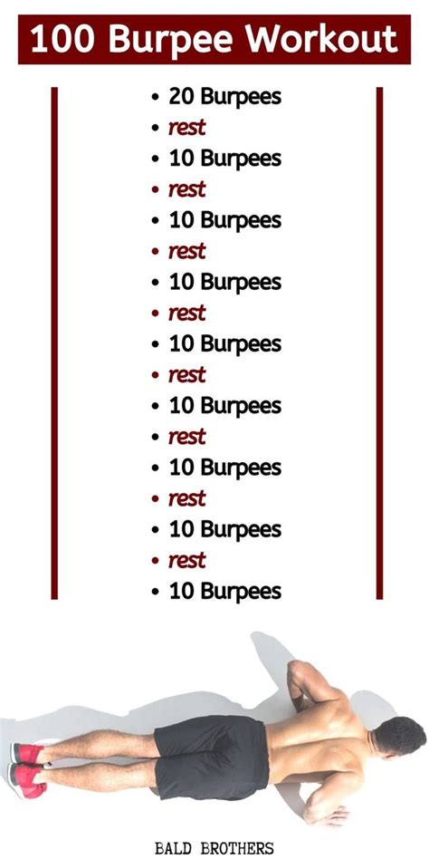 The Burpee Workout: The Ultimate Bodyweight Exercise To Get Fit | Burpee workout, Bodyweight ...