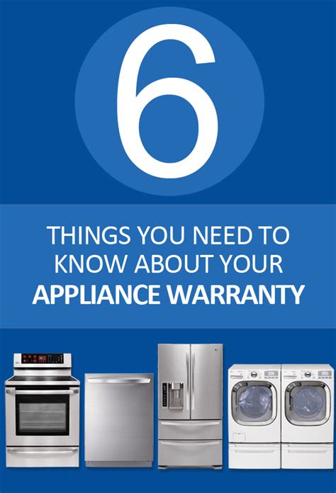 6 Things You NEED to Know About Your Appliance Warranty