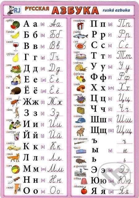 Přes 1 000 obrázků na téma abeceda - písmo na Pinterestu | Picasa, Alphabet a Zvířata