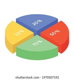 Statistical Infographic Showing Circle Graph Isometric Stock Vector (Royalty Free) 1970507192 ...