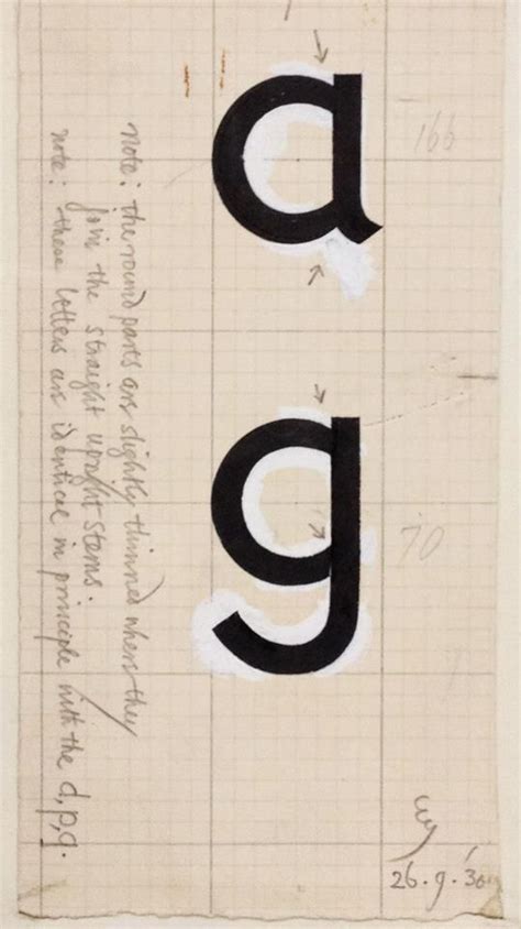 Eric Gill | Typography sketch, Typography design, Type design inspiration