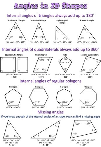 Year 6 Angles in 2D Shapes Poster | Teaching Resources