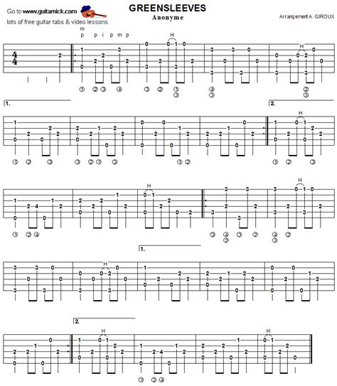 GREENSLEEVES Fingerpicking Guitar Lesson: GuitarNick.com