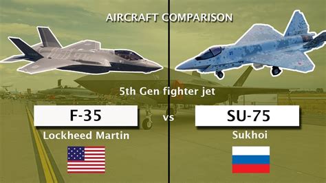 !Guerra de Titanes en el cielo¡ Sukhoi Su-75 Checkmate de Rusia vs F-35 de EEUU: ¿Quién ganará ...