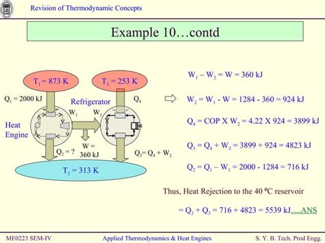 Thermodynamics Problems Chapter 1