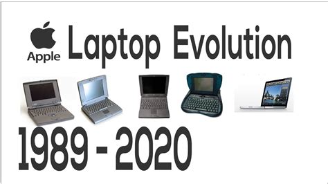 Evolucion De Las Laptops Timeline Timetoast Timelines – Otosection