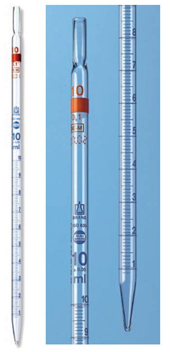 How to Use BRAND® Pipettes