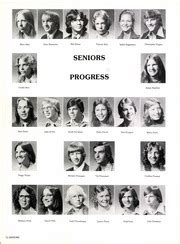 Stillwater High School - Kabekonian Yearbook (Stillwater, MN), Class of ...