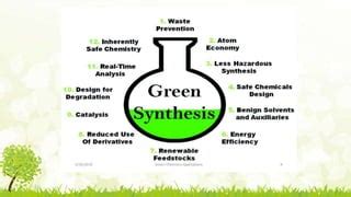 Principles and Applications of Green Chemistry | PPT