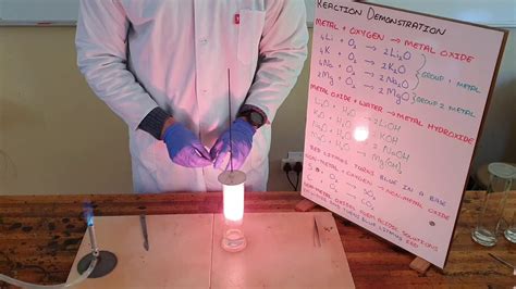 Reaction of a Metal (Lithium) with Oxygen and a Metal Oxide (Lithium ...