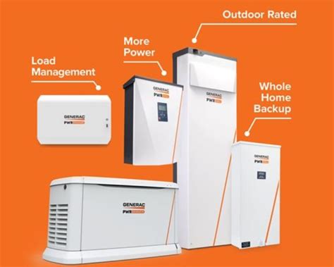 Generac Solar Battery | Generac Power Cell System