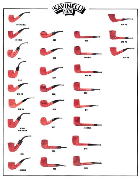 Pipe Shapes