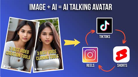 How to Create Talking AI Avatar Video Using Leonardo AI & Studio DID ...