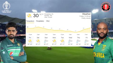 PAK Vs SA Weather Report ICC Cricket World Cup 2023 | ICC WORLD CUP BUZZ