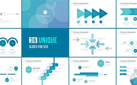 Process Infographic PowerPoint template PowerPoint Template | Process ...