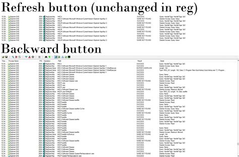 Remapping dell keyboard shortcut buttons - Super User