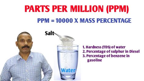 Parts Per Million (PPM) : Concentration Term - YouTube